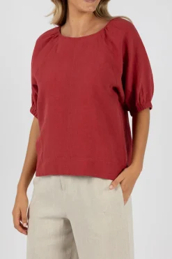 Blouses><noscript><img width=