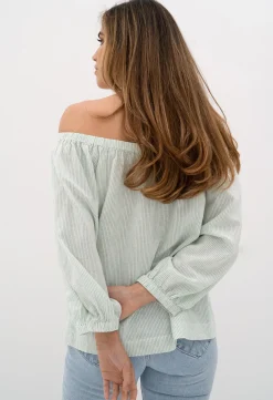 Blouses><noscript><img width=